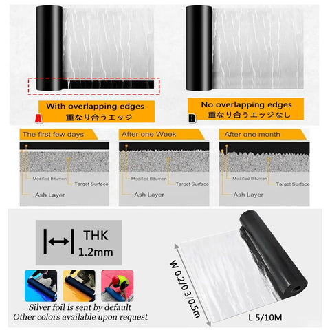 Heavy Duty Waterproof Roof Patch Seal Tape Self Adhesive Polymer Membrane with overlapping edges and thickness information.