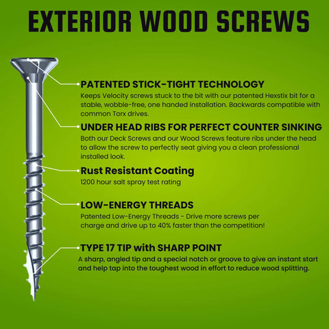 Diagram showcasing features of the Exterior Seven Inch Wood Screws With T25 Torx Bits Size Twelve For Outdoor Use Rust Resistant.