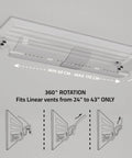Adjustable AC Air Deflector Grille, Extends From 24 To 43 Inches, 360 Degree Rotatable Vent Shield, Clear Transparent Design