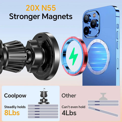 Illustration showing MagSafe Car Mount Charger With Ultra Magnetic Phone Holder For IPhone 12 Through 17 with strong magnets.