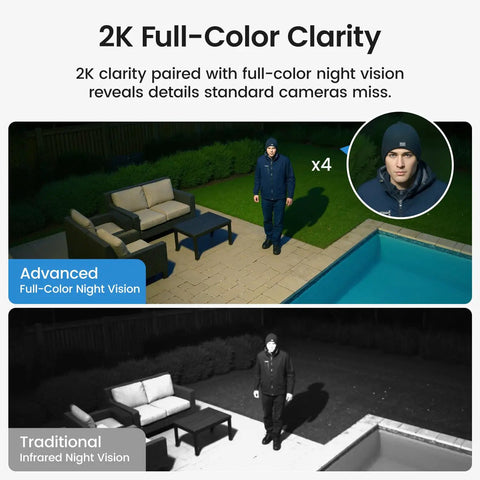 Comparison of solar security cameras showing advanced 2K color night vision vs traditional infrared, highlighting clarity and detail.