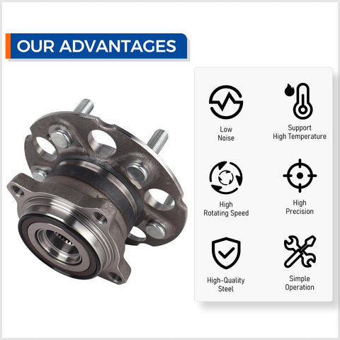 Rear Wheel Hub And Bearing Assembly For Acura RDX 2007 2012 And 2017 2018 AWD Also Fits Honda CR V 2007 2011 4WD High Quality Replacement