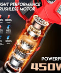 Close-up of Electric Pruning Shears with LCD Display showing brushless motor details, cordless with dual 2000mAh batteries.
