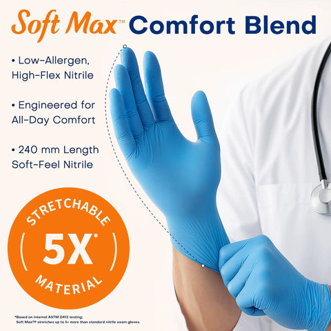 Person wearing blue nitrile exam gloves, showing high-flexibility and comfort features, labeled with Soft Max Comfort Blend.