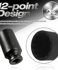 Heavy Duty 32mm Socket Featuring Half Inch Drive And 12 Point Impact Design shows a close-up of a 12-point socket with grip details.