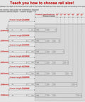 Installation diagram for Top Shelf Heavy Duty Full Extension Drawer Slides With Dual Ball Bearings showing proper drawer length sizing.