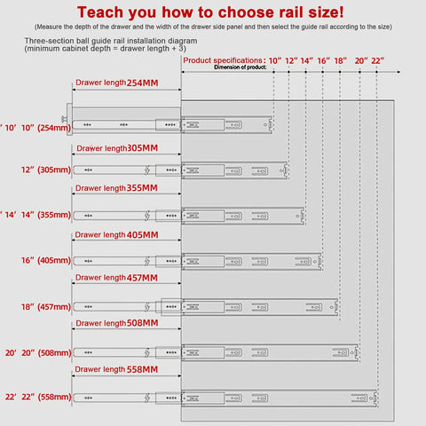 Installation diagram for Top Shelf Heavy Duty Full Extension Drawer Slides With Dual Ball Bearings showing proper drawer length sizing.