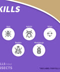 Diagram showing insects targeted by Citrus Fruit Nut Orchard Spray 32 Oz Concentrate Multi Purpose Fungicide Insecticide And Miticide For Home Garden Pest Control Fast Knockdown Against Beetles Mites Caterpillars Mealybugs And Powdery Mildew, including ants, aphids, mites, beetles, and mealybugs.