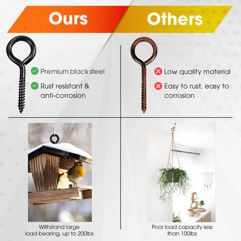Comparison of Heavy Duty Black Screw Eyes Set Of 8 3.2 Inch Self Tapping Eye Hooks with competitor's hook, showing rust resistance and load capacity.
