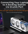 Plug And Play External Gpu Dock For Laptop Graphics Card Expansion PCIE Enclosure connected to laptop via OCulink port.