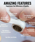 Close-up of PTFE Thread Seal Tape For Plumbing being wrapped around a pipe, highlighting features like leak-proof and durable material.