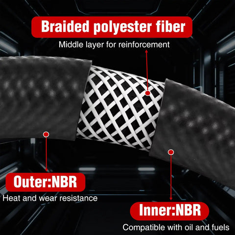 Close-up of All In One Fuel Line Hose Kit For Gas And Diesel Systems with NBR and braided polyester fiber layers