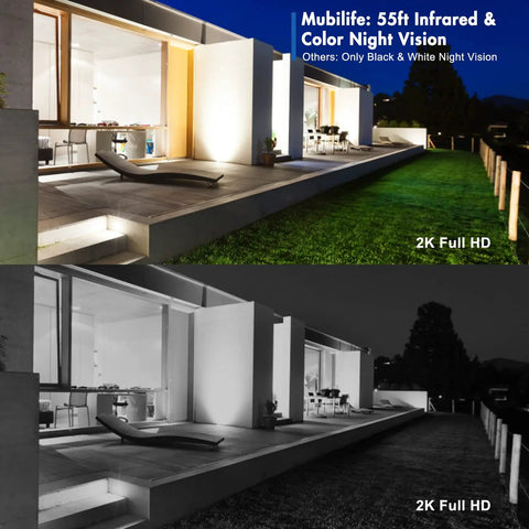 Comparison of color night vision vs. black and white night vision by wireless outdoor security camera with solar power, 2K video