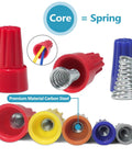 150 Piece Wire Caps And Connectors Kit With Springs For A No Brainer, Stable Twist On Connections, color-coded wire nuts display