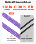 Comparison of Two Pack Two Leg Lifting Slings: Purple 1.18 in strap vs black strap; 5 ft length, wear resistant webbing shown