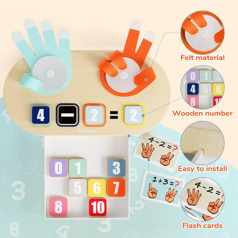 Totally Kid Approved Wooden Number Blocks And Soft Felt Hand Puppets Paired With Double Sided Math Flashcards For Super Fun Preschool Addition Learning on display with colorful felt hands and wooden numbers.