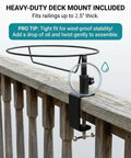 Heavy-duty deck mount for Built Tough As Heck Metal Bird Bath Replacement Bowl, fitting railings up to 2.5 inches thick.