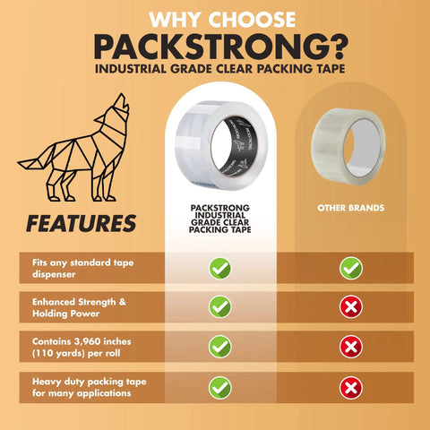 Industrial Grade Clear Packing Tape 6 Roll Pack With 110 Yards Per Roll 3 Inch Wide 2.5 Mil Thick Acrylic Adhesive Tough As Nails Heavy Duty Sealing Tape Built For Moving Shipping Boxes And Storage