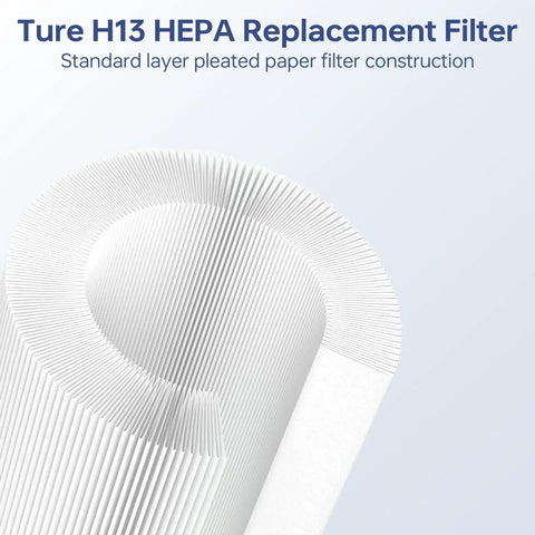 Ture H13 HEPA replacement filter with pleated paper layers for effective dust and allergen capture in air purifiers.