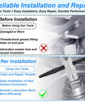 Infographic showing issues before and benefits after using Beefy 2-Piece Alloy Steel 4-Way Grease Zerk Fitting Tool For installation and repair