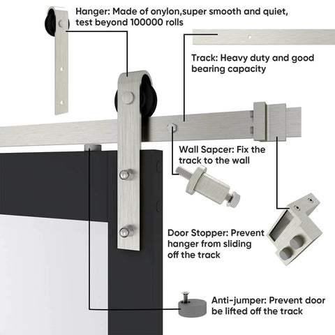 Glass Barn Door 42x96 Inch With 5-Panel Frosted Glass, Solid Wood Frame Wrapped In Waterproof PVC Surface, Black Finish, sliding door hardware
