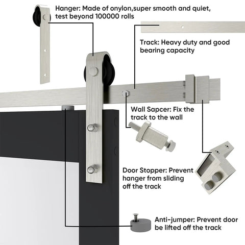 36 Inch By 96 Inch Glass Barn Door With 5 Panel Frosted Glass, Black Finish, showing nickel sliding hardware components in detail.