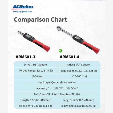 Comparison chart showing ARM601-3 and ARM601-4 torque wrenches, highlighting Heavy Duty Digital Torque Wrench With Buzzer And LED Alerts For Real Time Torque Readouts In Foot Pounds And Newton Meters ISO 6789 Certified With Calibration Certificate Half Inch Drive 14.8 To 147.5 Foot Pounds For Pros And DIYers