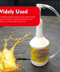 8cc Per Stroke Transmission Fluid Pump Kit With Three Eighths Inch Swivel And 8mm 10mm Adapters For Gear Oil And Brake Fluid Transfers Easy Push Pump For Car Fluid Changes White on textured surface next to oil splash graphic.