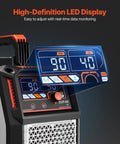 65A Plasma Cutter With Non Touch Pilot Arc 2T 4T Modes Adjustable Pilot Time Dual Voltage 110V 220V Digital Display Inverter IGBT Technology Easy Clean Cuts For Steel Aluminum Copper For DIY Pros showing digital display with PSI and Amp readings, emphasizing high-definition LED screen for real-time data
