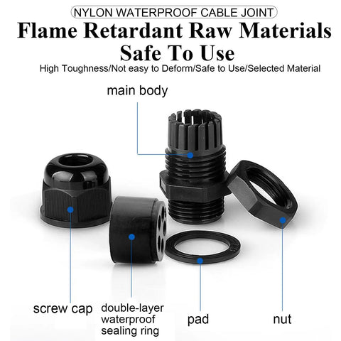 Five Hole Nylon Cable Gland IP68 Waterproof With Adjustable Locknut, includes main body, screw cap, sealing ring, pad, and nut