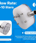 Gear Pump For Viscous Food Fillers That Handles Honey And Sesame Butter Like A Boss, 5 To 10 L Per Minute Flow, Low RPM Under 120