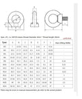 Diagram and table of Durable 304 Stainless Steel Black Lifting Eyebolts Set With M3 To M24 Lifting Ring Screws
