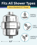 High Output Shower Head Filter For Hard Water With 15 Stage Filtration Boosts pH Levels And ORP Removes Chlorine And Heavy Metals