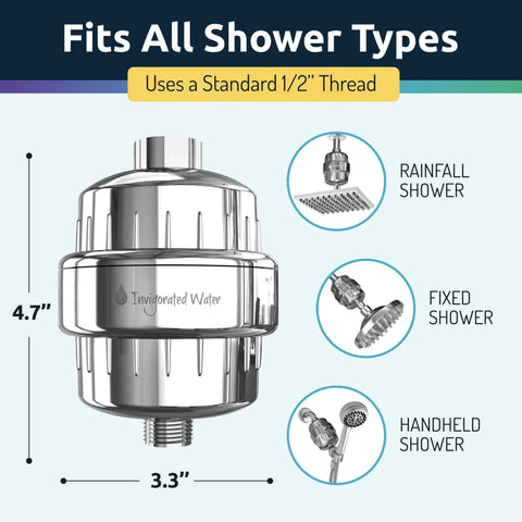 High Output Shower Head Filter For Hard Water With 15 Stage Filtration Boosts pH Levels And ORP Removes Chlorine And Heavy Metals