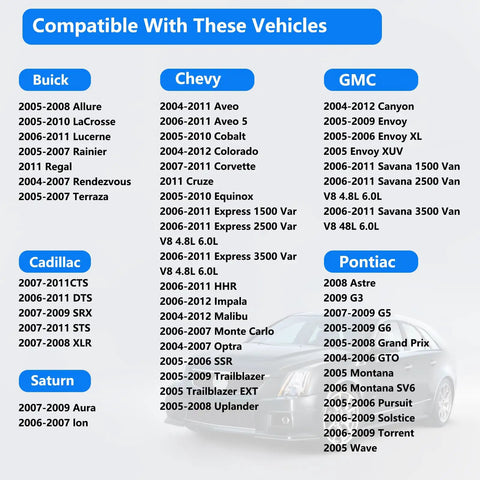 Vehicle compatibility list for Buick Gas Cap Replacement 95995094 Direct Replacement For Factory Part 95995094