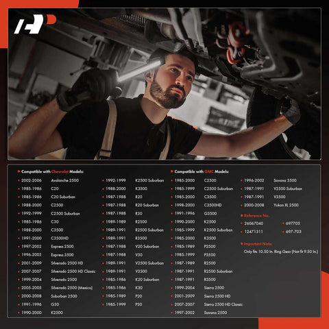 Mechanic working under a vehicle with compatibility chart, related to 10.5 Ring Gear Rear Differential Cover With Gasket And Magnet For Chevy Silverado 2500 1999 2004 Silverado 2500HD 2001 2009 GMC Sierra 2500 1999 2004 Sierra 2500HD 2001 2008 Heavy Duty Bolt On Upgrade