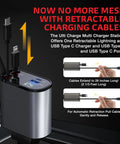 Hella Quick Retractable Car Charger Featuring Four USB C Ports And 120 Watt Output, compact design with retractable cables for easy use.