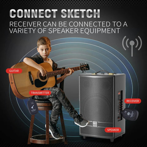Young musician demonstrating Wireless Guitar System With Transmitter And Receiver Built In Rechargeable Battery Four Channel