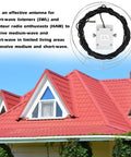 Ultra Compact 30 Plus Loop Antenna For Active Receive Low Noise Shortwave And Medium Wave Reception 0.5 To 30 MHz on rooftop