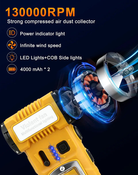 Turbo Charged No Fuss 130000 RPM Electric Air Duster with LED light and power indicator showing internal motor and features.