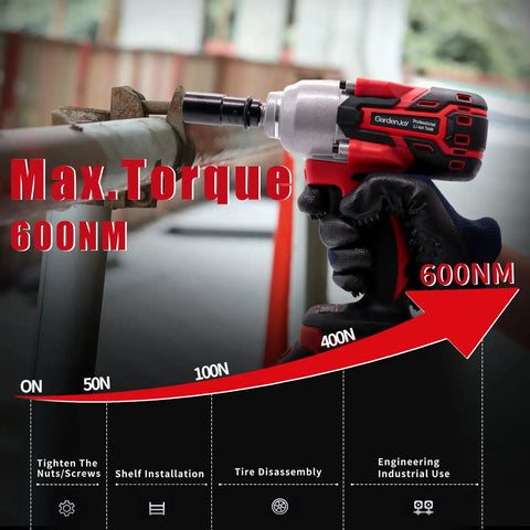 Cordless Half Inch Brushless Impact Wrench Kit With 450 Foot Pounds Torque, 3.0Ah Battery, Fast Charger, Four Drive Sockets, Built Tough For Cars, Home DIY Projects, And Heavy Duty Auto Repairs
