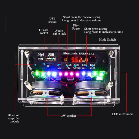 Radio DIY Soldering Kit Dope For Advanced Audio Projects with Transparent Acrylic Speaker Shell showing components inside