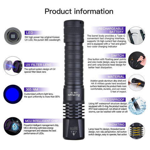 Product information sheet with features of 365Nm UV Flashlight Beast Workhorse Rechargeable Blacklight, including LED and UV filter lens.