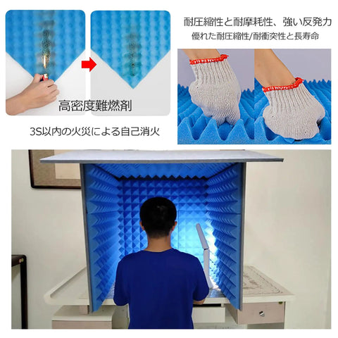 Ditch The Echo And Capture Clean Vocals With This Portable Foldable Microphone Isolation Shield Soundproof Booth High Density Foam Panel For Desktop Podcasting Setup, shown in a workspace with blue foam.