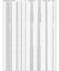 Premium Dynamic Balance Collet Chuck Tool Holder BT30 BT40 specifications chart detailing sizes and models for high speed precision machining.