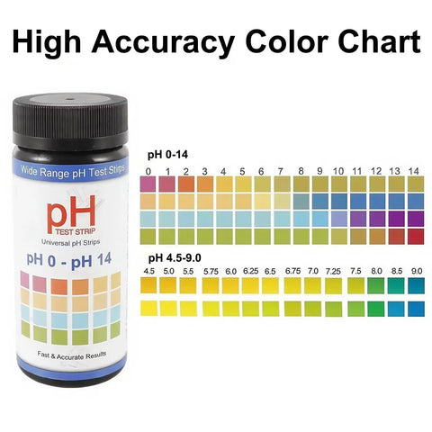 Image of All Purpose pH Test Strips 0 to 14, 100 Count Litmus Paper with high accuracy color chart for liquid testing.
