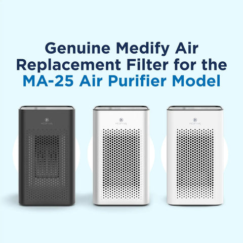 MA-25 Replacement Filter Set For Allergens, Smoke, Wildfires, Dust, Odors, Pollen, And Pet Dander, 3 In 1 Pre-Filter, True HEPA H13, Activated Carbon For 99.9 Percent Clean Air, Easy Install, 1-Pack