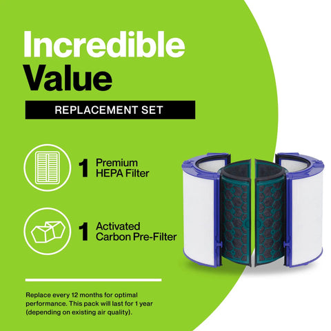 Dyson Compatible HEPA Filter Replacement For HP04 TP04 DP04 DP05 TP05 TP4A with True HEPA 13 and Activated Carbon