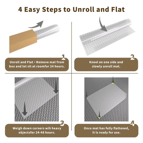 Clear Office Chair Mat For Carpeted Floors 63x51 Inches unrolling instructions with steps and visuals for flattening mat.
