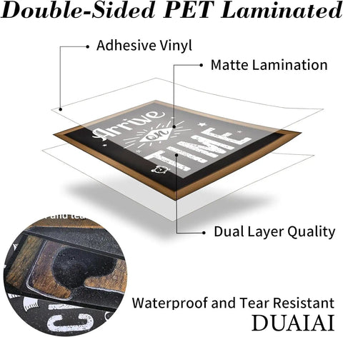 Fresh Industrial Chic Bulletin Board Poster Set Leveling Up Classroom Vibe With Seven Welcome Cutouts And Six Motivational Prints Perfect Teacher Decor Game Changer Glue Dots Included - Double-sided PET laminated poster showing matte lamination and adhesive vinyl.